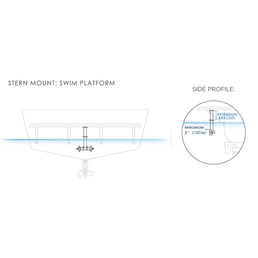 ST350 Stern Thruster