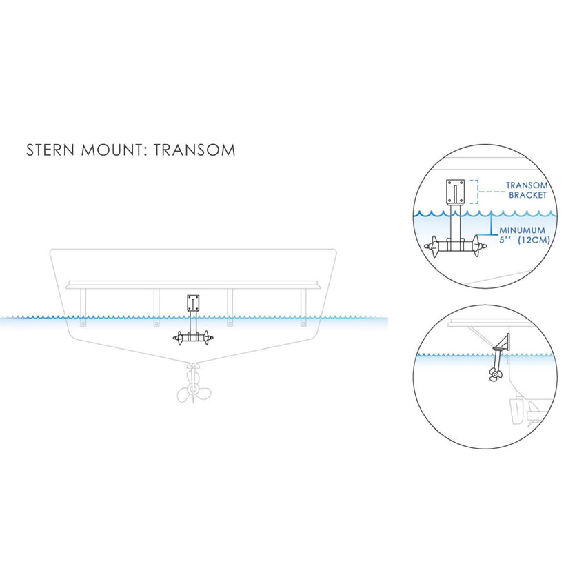ST350D Dual Stern Thruster